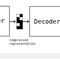 動態(tài)演進(jìn)中的計算機(jī)網(wǎng)絡(luò)技術(shù) 從靜態(tài)互聯(lián)到智能感知